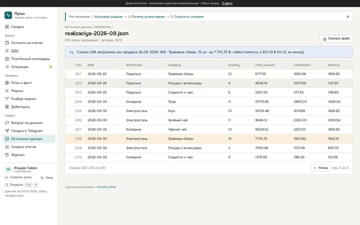 Отчёт WB с подсвеченной строкой, откуда взята цифра