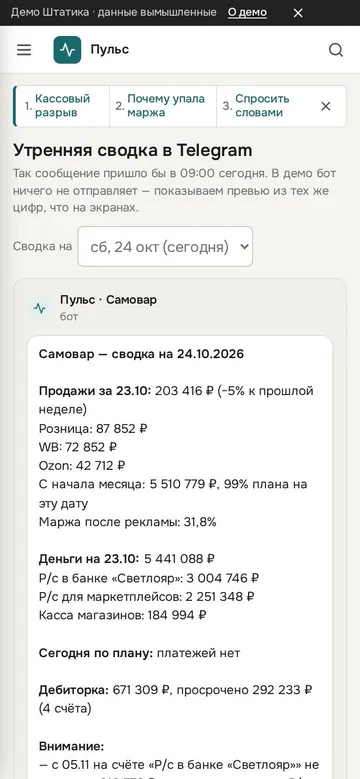 Превью утренней сводки в Telegram