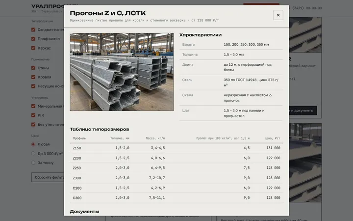Карточка товара: типоразмеры и документы